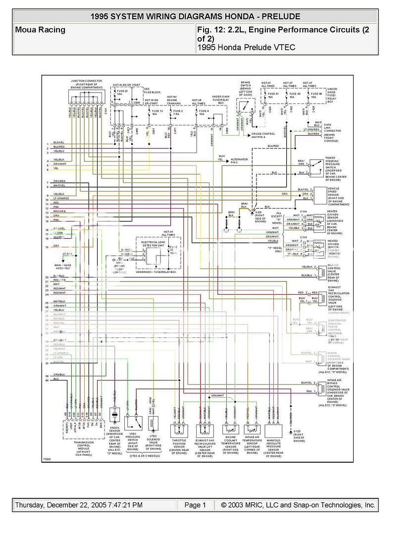 H22A Distributor Wiring Diagram - Diagramwirings